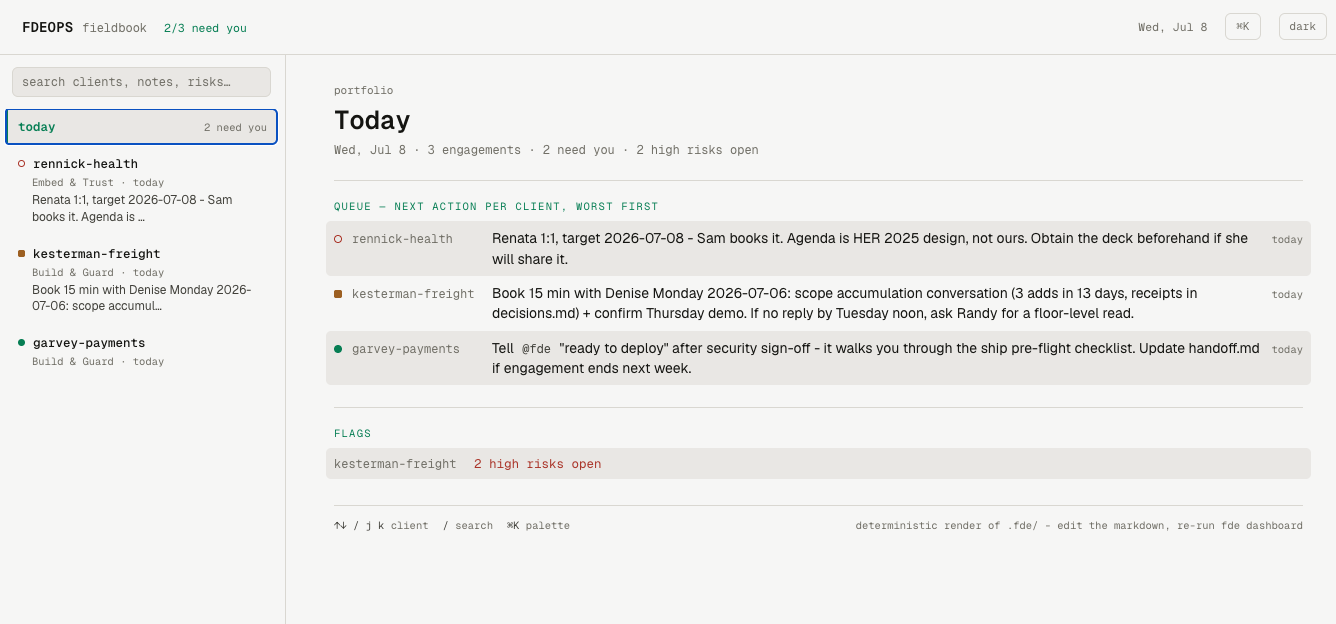 FDEOps fieldbook dashboard rendered as a local HTML page, showing trust vitals, phase, and next actions across engagements.